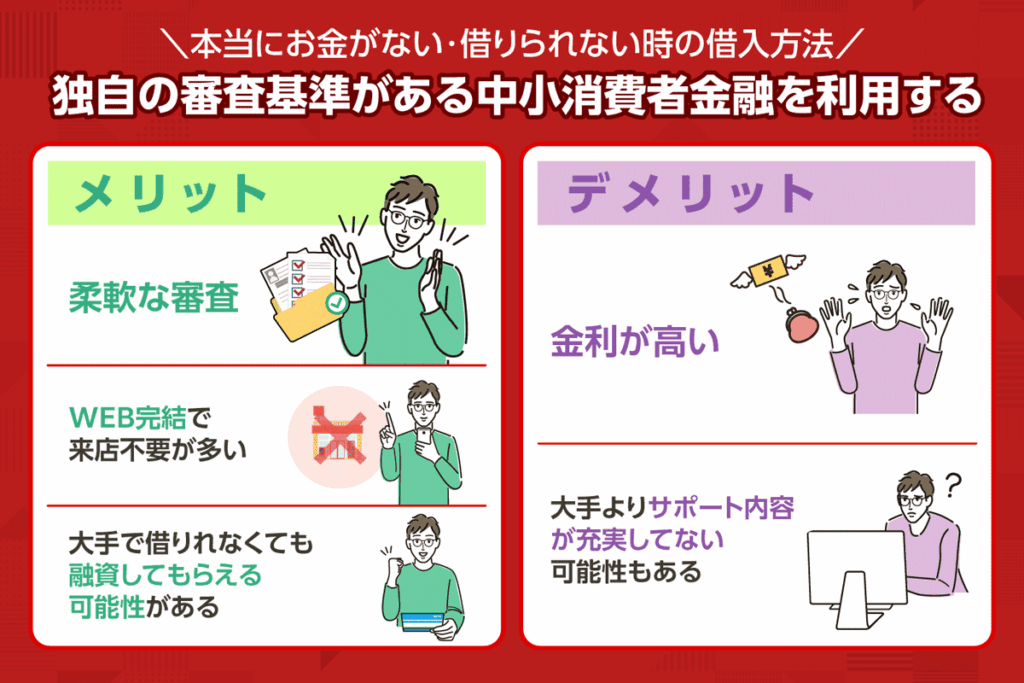 本当にお金がない・借りられない時の借入方法の中小消費者金融を利用するメリットとデメリット