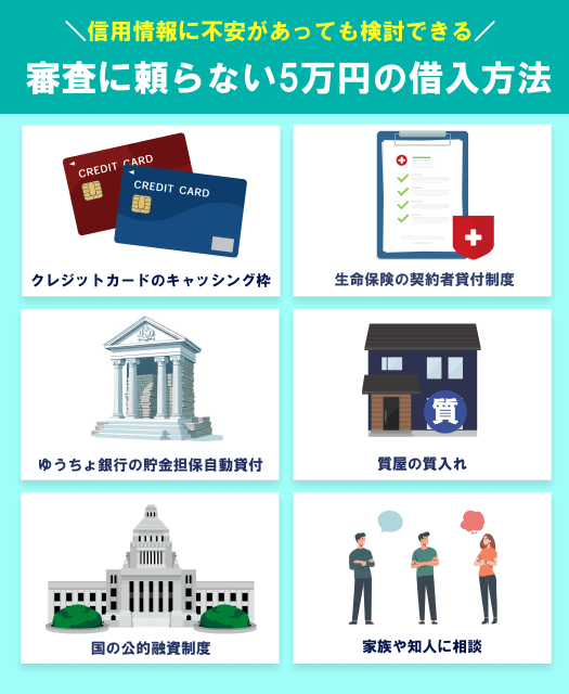 信用情報に不安があっても検討できる!審査に頼らない5万円の借入方法