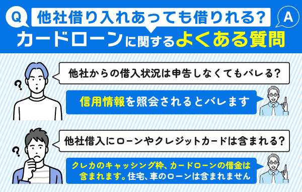 他社借入がある際によくある質問を示した画像