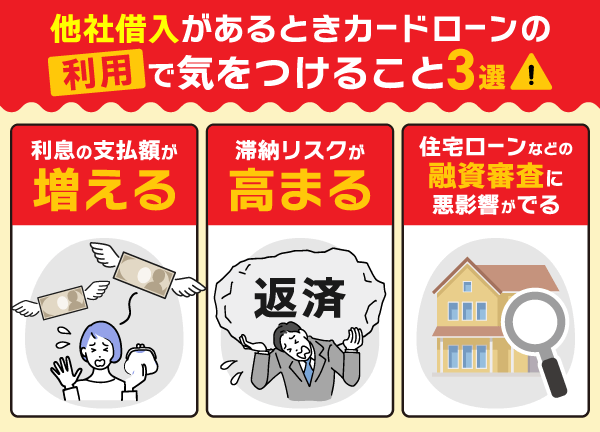 他社借入があるときのカードローンの利用で気をつけることを示した画像