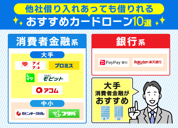他社借入がある人におすすめのカードローンを示した画像