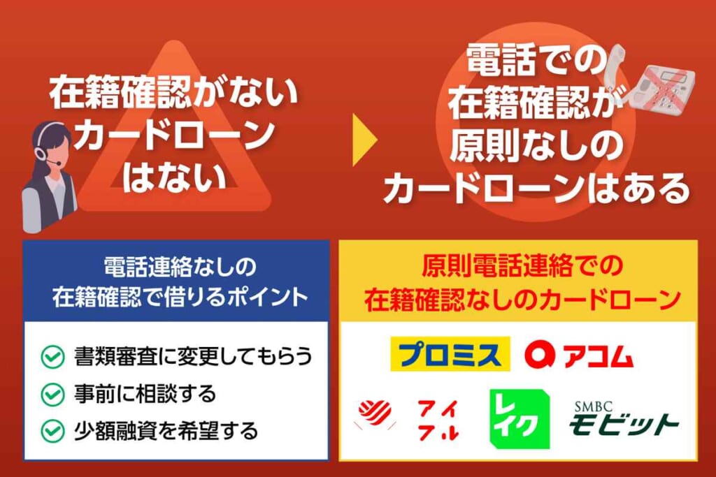 電話での在籍確認なしのカードローンで借入する際のポイント
