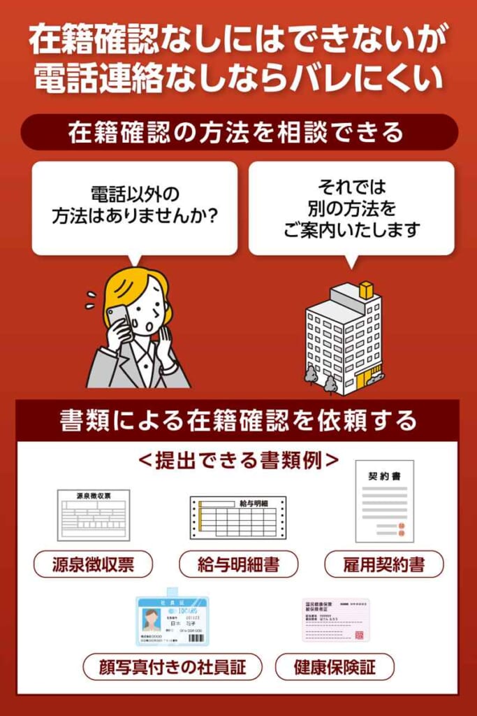 カードローンにおける在籍確認の電話連絡を避ける方法についての画像