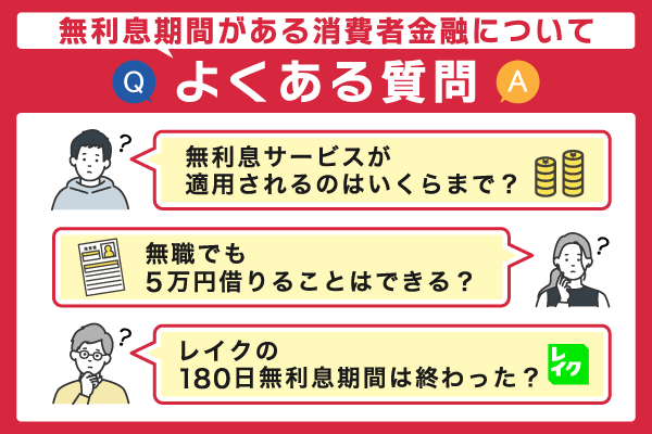 無利息がある消費者金融についてよくある質問を紹介している画像