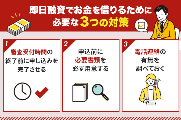 即日融資でお金を借りるために必要な対策を解説している画像