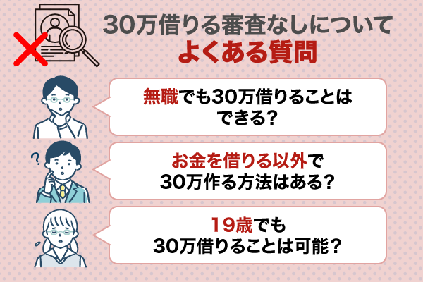 30万借りる審査なしについてよくある質問を紹介している画像