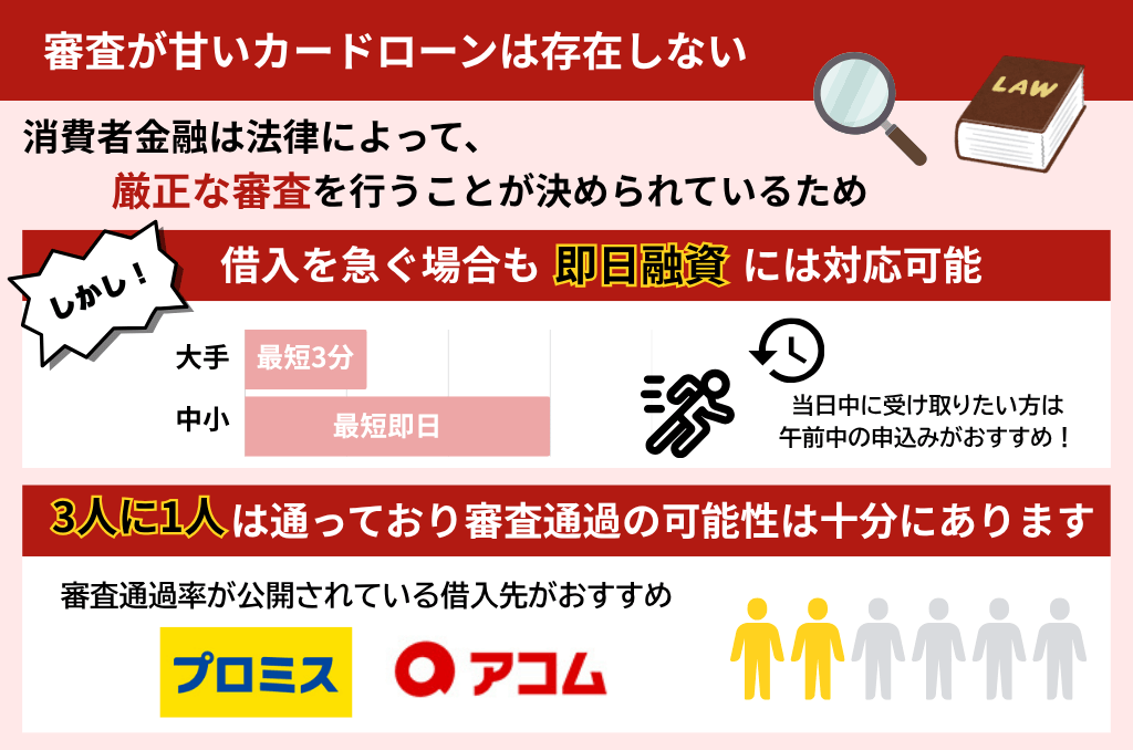 審査甘いカードローンが存在しない理由と2つの優れたポイント