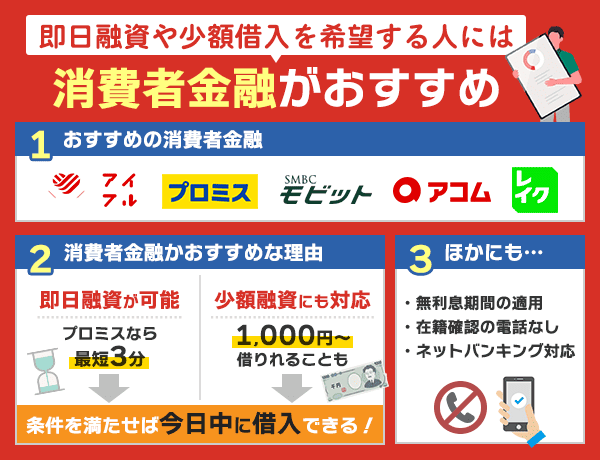 即日融資や少額借入に消費者金融がおすすめな理由を表した図解