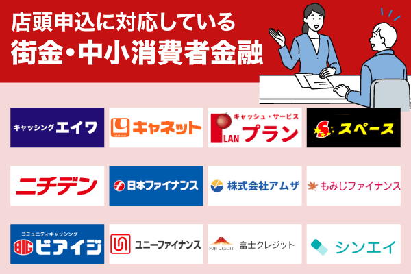 審査が緩い街金ではないが店頭申込に対応している中小消費者金融を紹介している画像