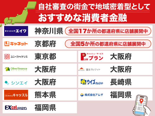 自社審査の街金で地域密着型としておすすめな中小消費者金融を紹介している画像