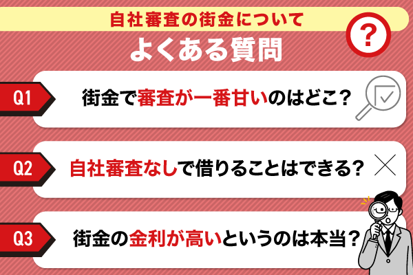 自社審査・独自審査の街金についてよくある質問を紹介している画像