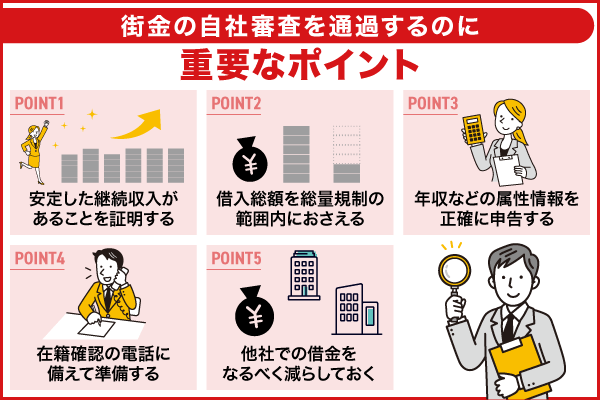 街金の自社審査を通過するのに重要なポイントを解説している画像