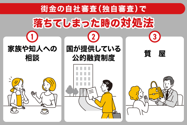 街金の自社審査（独自審査）で落ちてしまった時の対処法について解説している画像