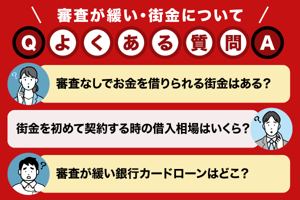 審査が緩い・街金についてよくある質問を紹介している画像
