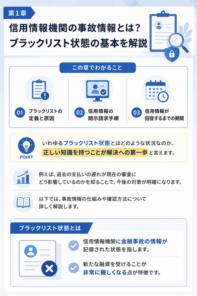 信用情報機関の自己情報とは?ブラックリスト状態の基本を解説した画像