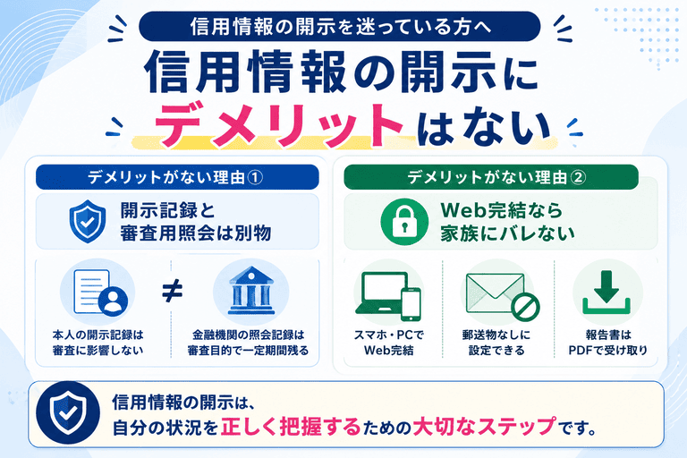 信用情報の開示にデメリットはない