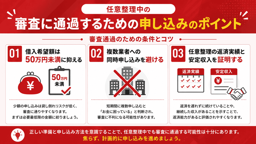 任意整理中の審査に通過するための申し込みのポイント