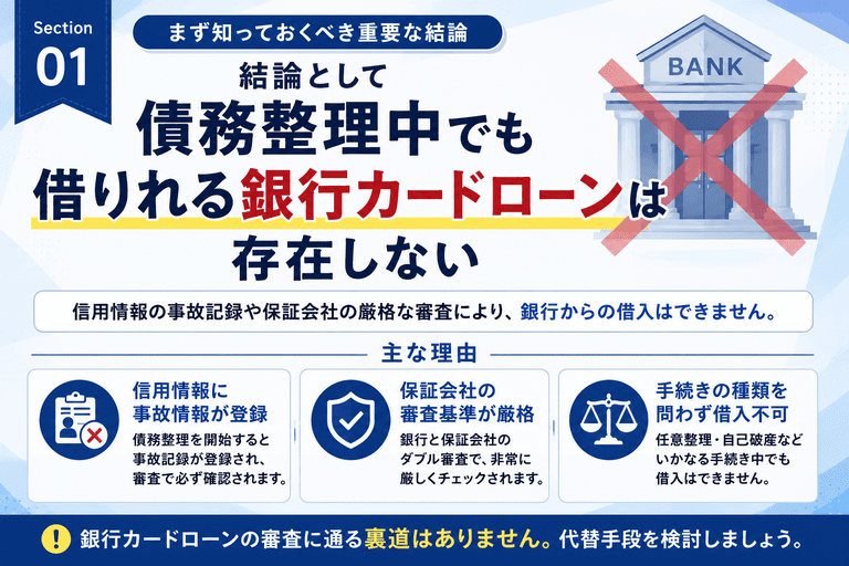 結論として債務整理中でも借りれる銀行カードローンは存在しない
