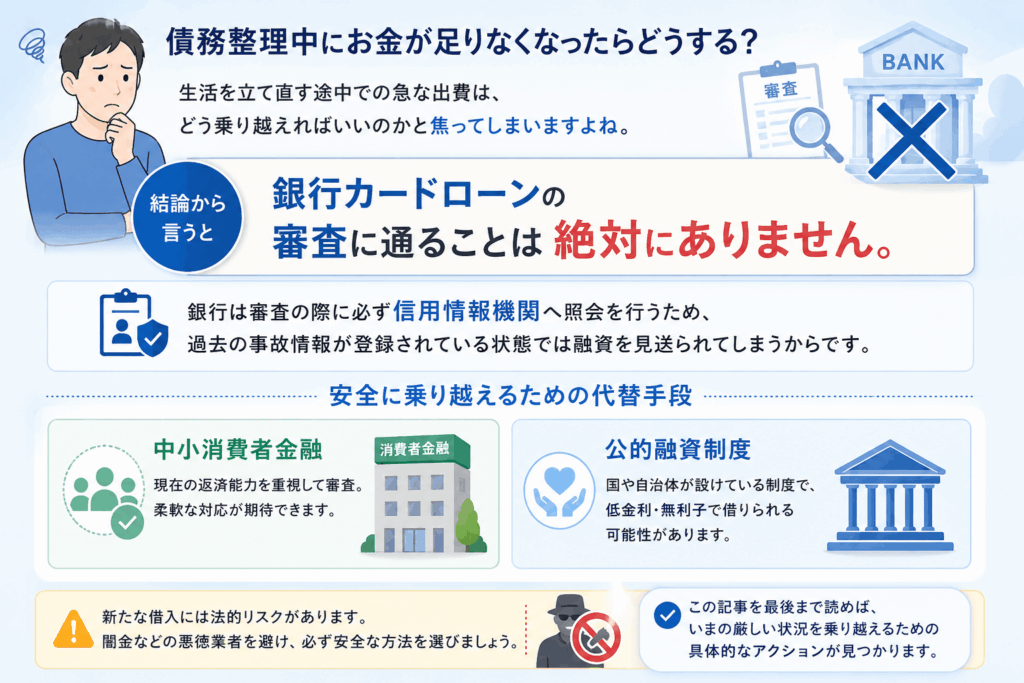 債務整理中でも借りれる銀行についてのポイントまとめ画像