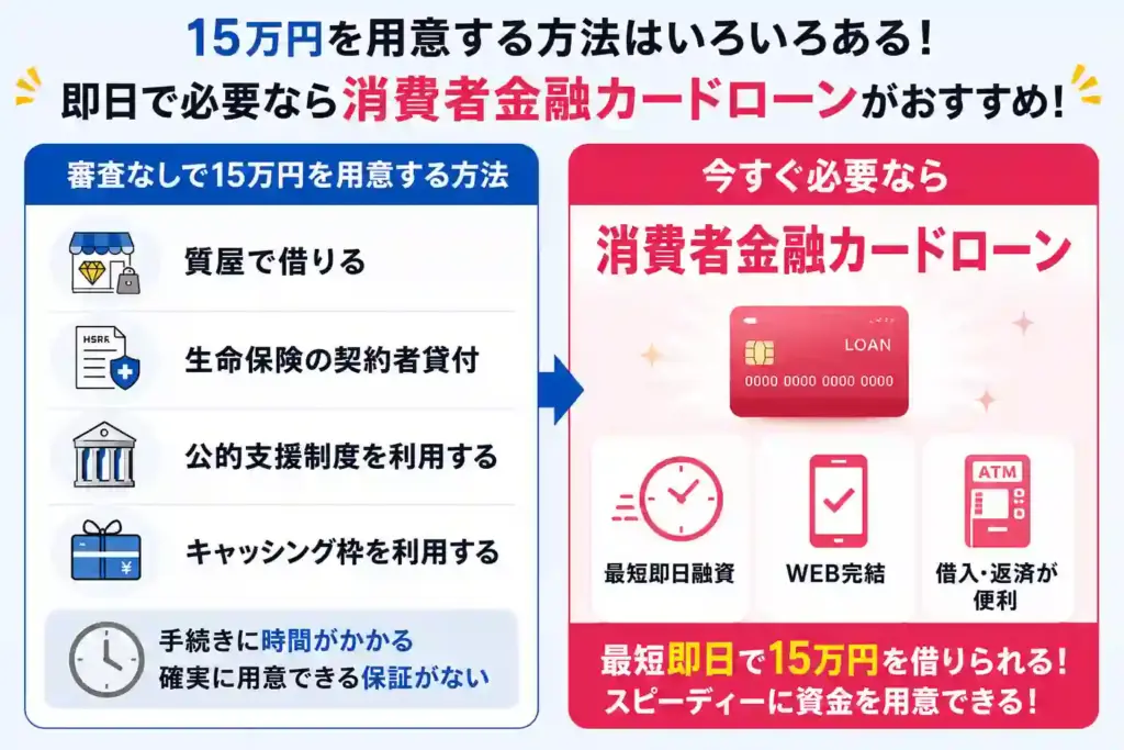 15万円借りる方法