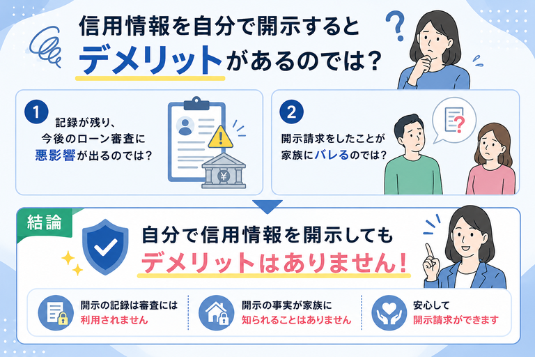 信用情報開示にデメリットはない