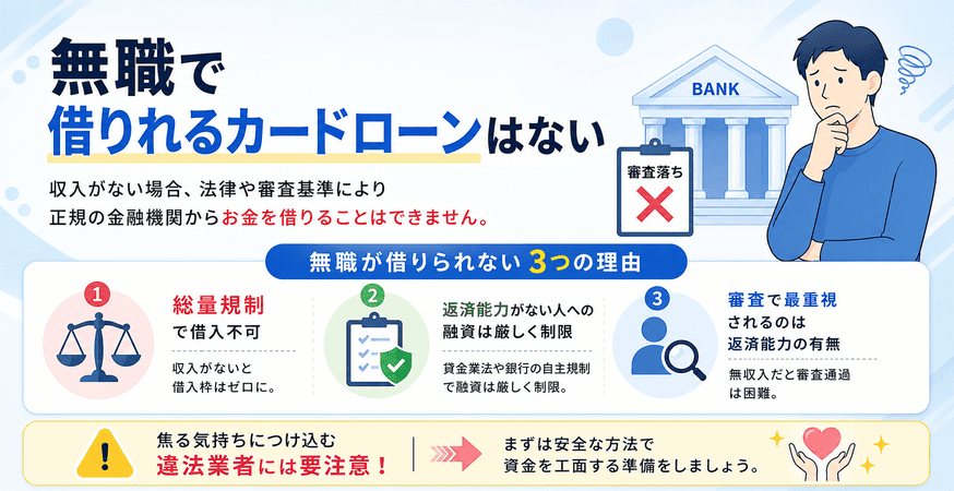 無職で借りれるカードローンはない