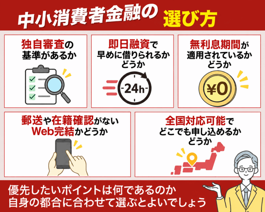 中小消費者金融を選ぶ際のポイント