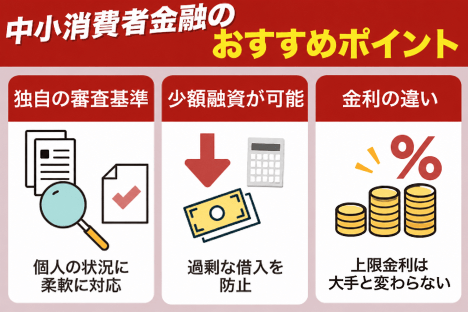 中小消費者金融のおすすめポイント