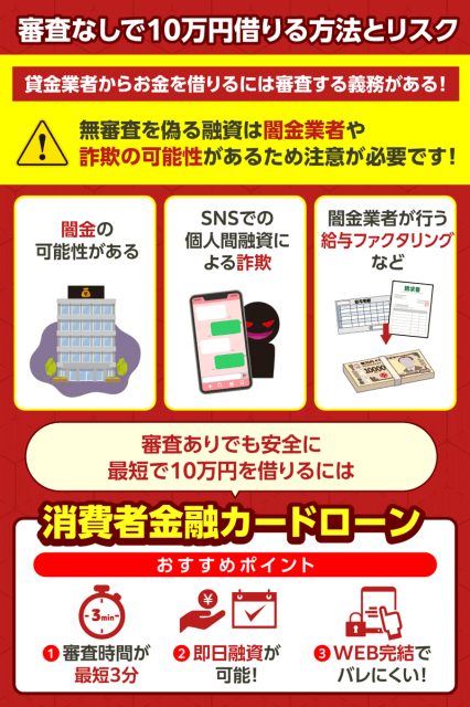 審査なしで10万円借りる方法とリスク