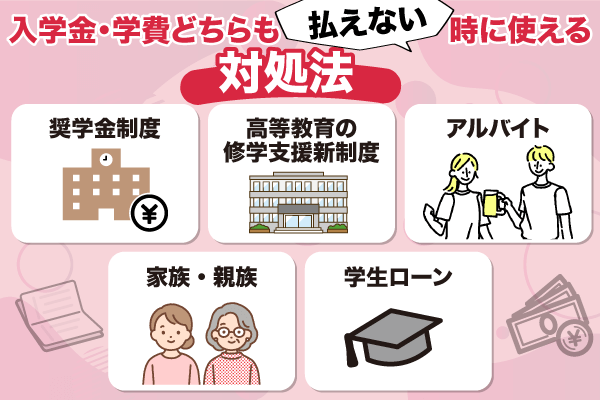 入学金・学費どちらも払えない時に使える対処法を紹介している画像