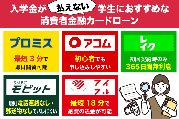 入学金が払えない学生におすすめな消費者金融カードローンを紹介している画像