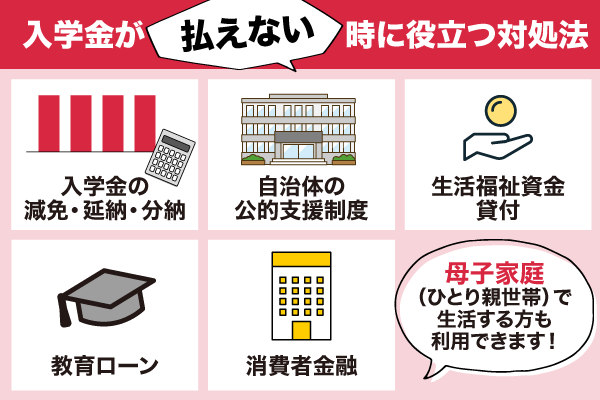 入学金が払えない時に役立つ対処法を紹介している画像
