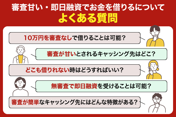審査甘い・即日融資でお金を借りるについてよくある質問を紹介している画像