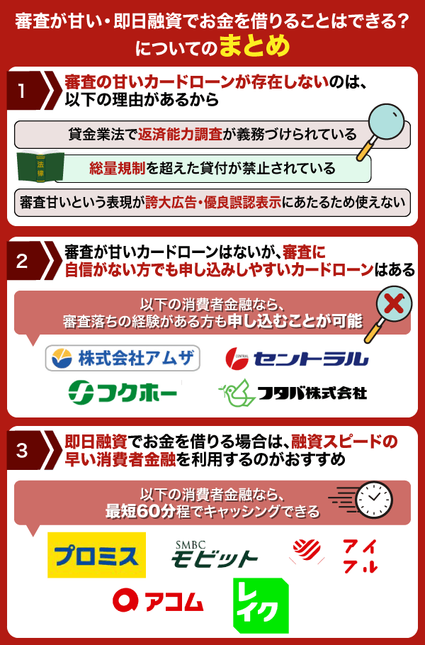審査が甘い・即日融資でお金を借りることはできる?についてのまとめ情報を解説している画像