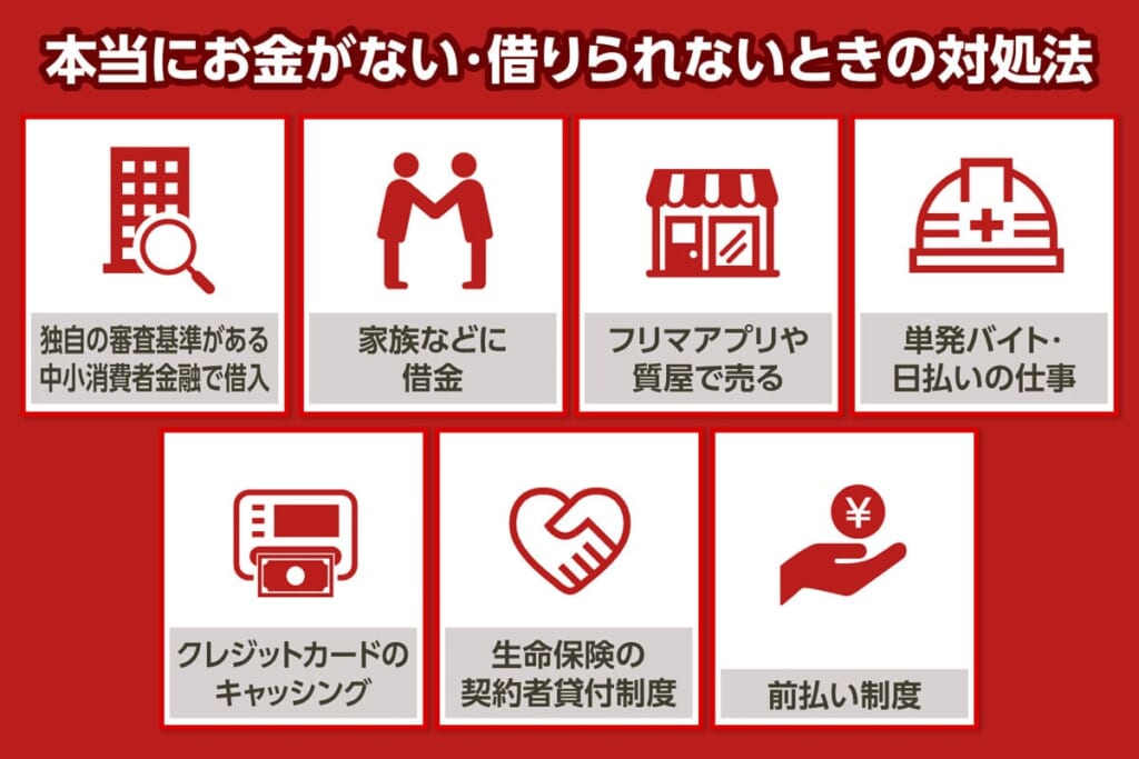 本当にお金がない・借りられない時の対処法