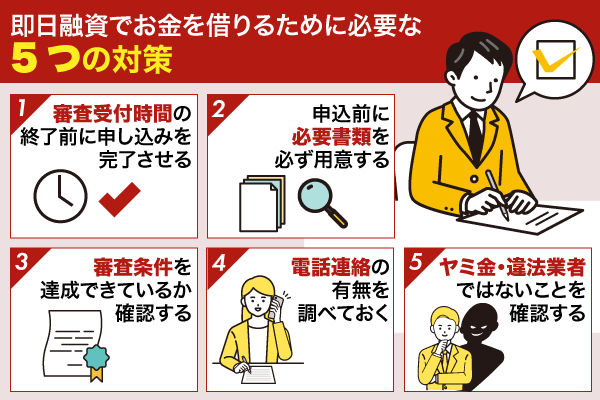 即日融資でお金を借りるために必要な対策を解説している画像